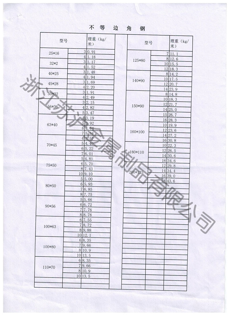 2020年杭州Q355B热轧等边角钢理论重量表